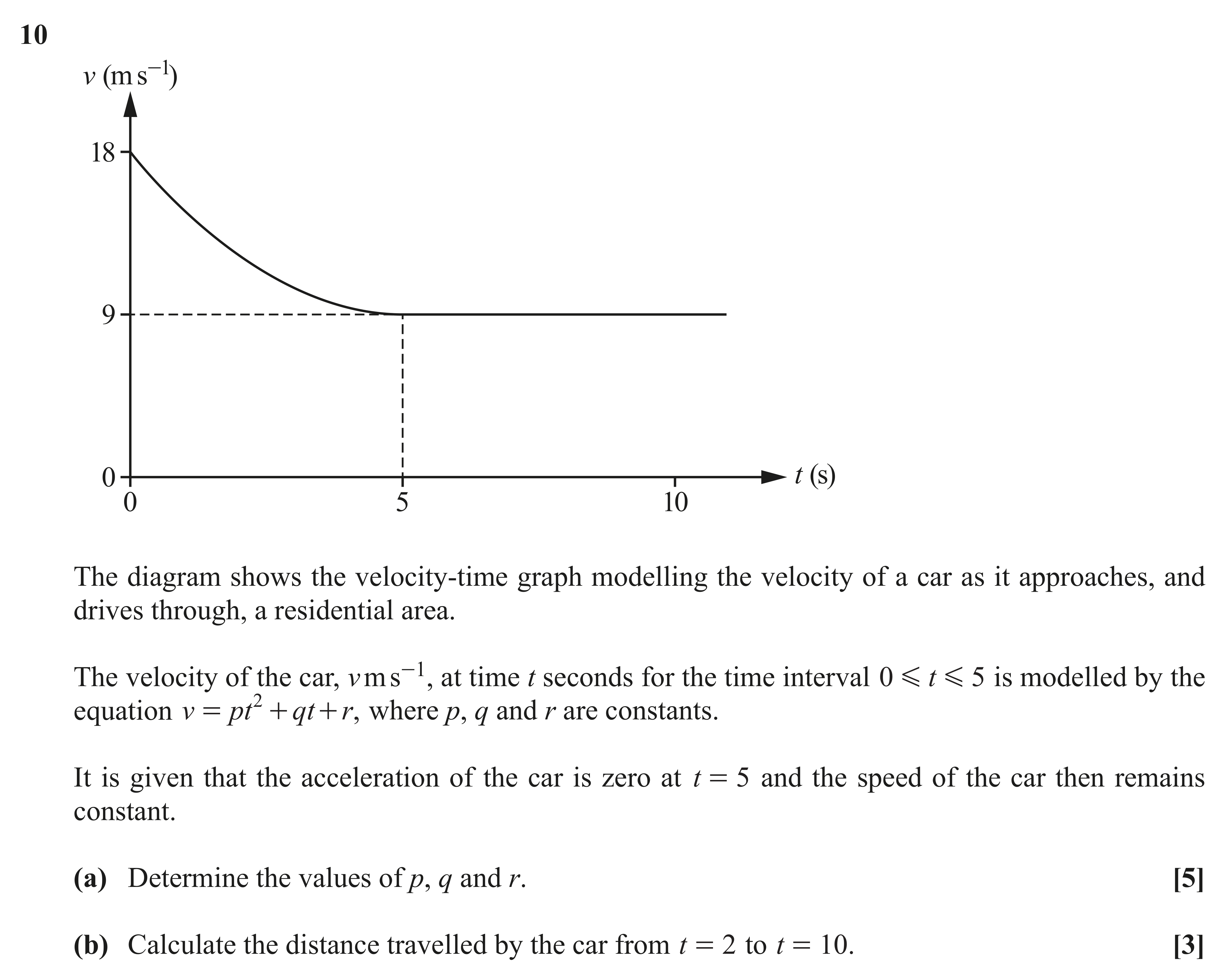Question 10 — Velocity Time Graphs, Variable Acceleration 1d — OCR AS Maths June 2019
