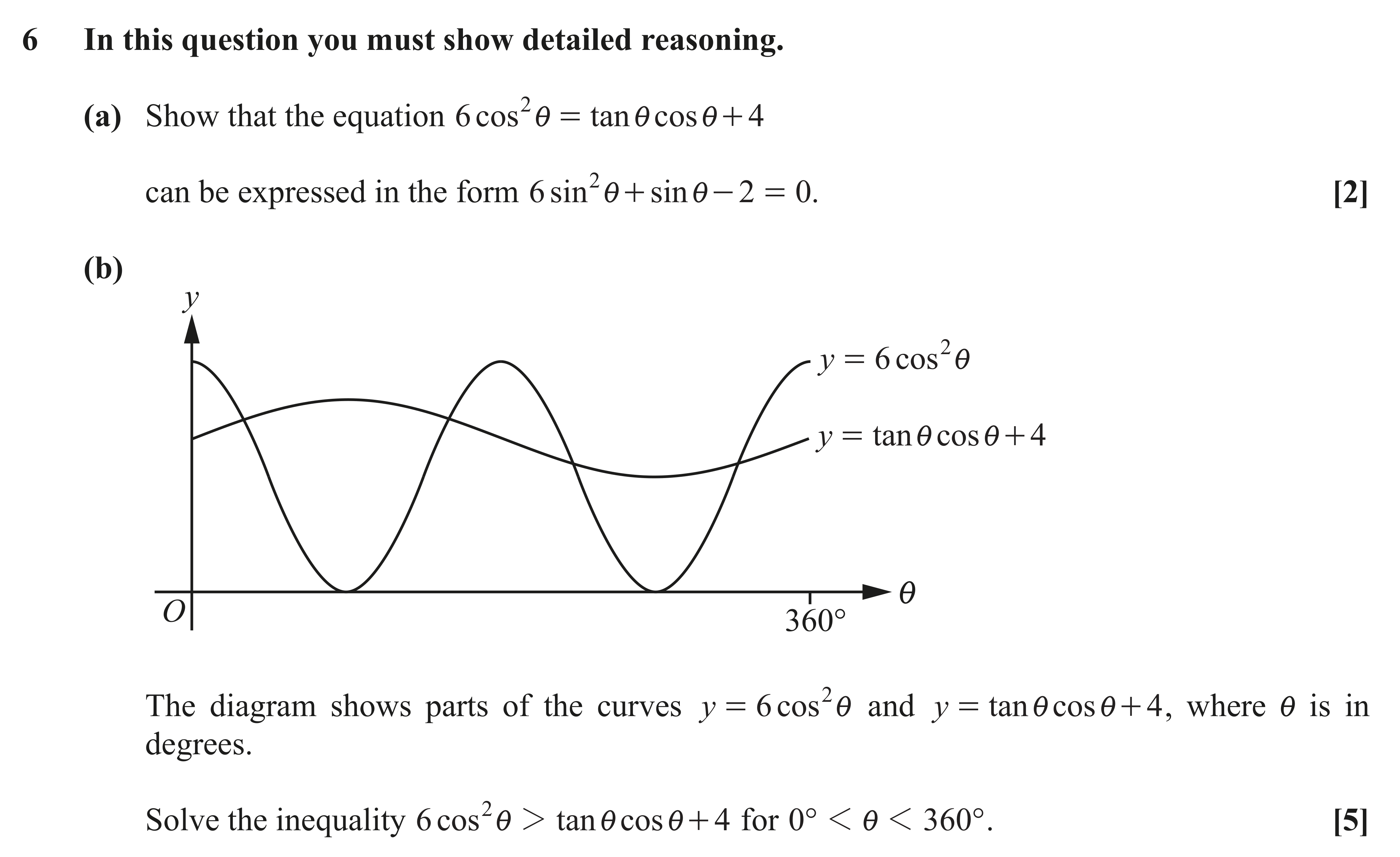 Question 6 — Trig, Inequalities — OCR AS Maths June 2019