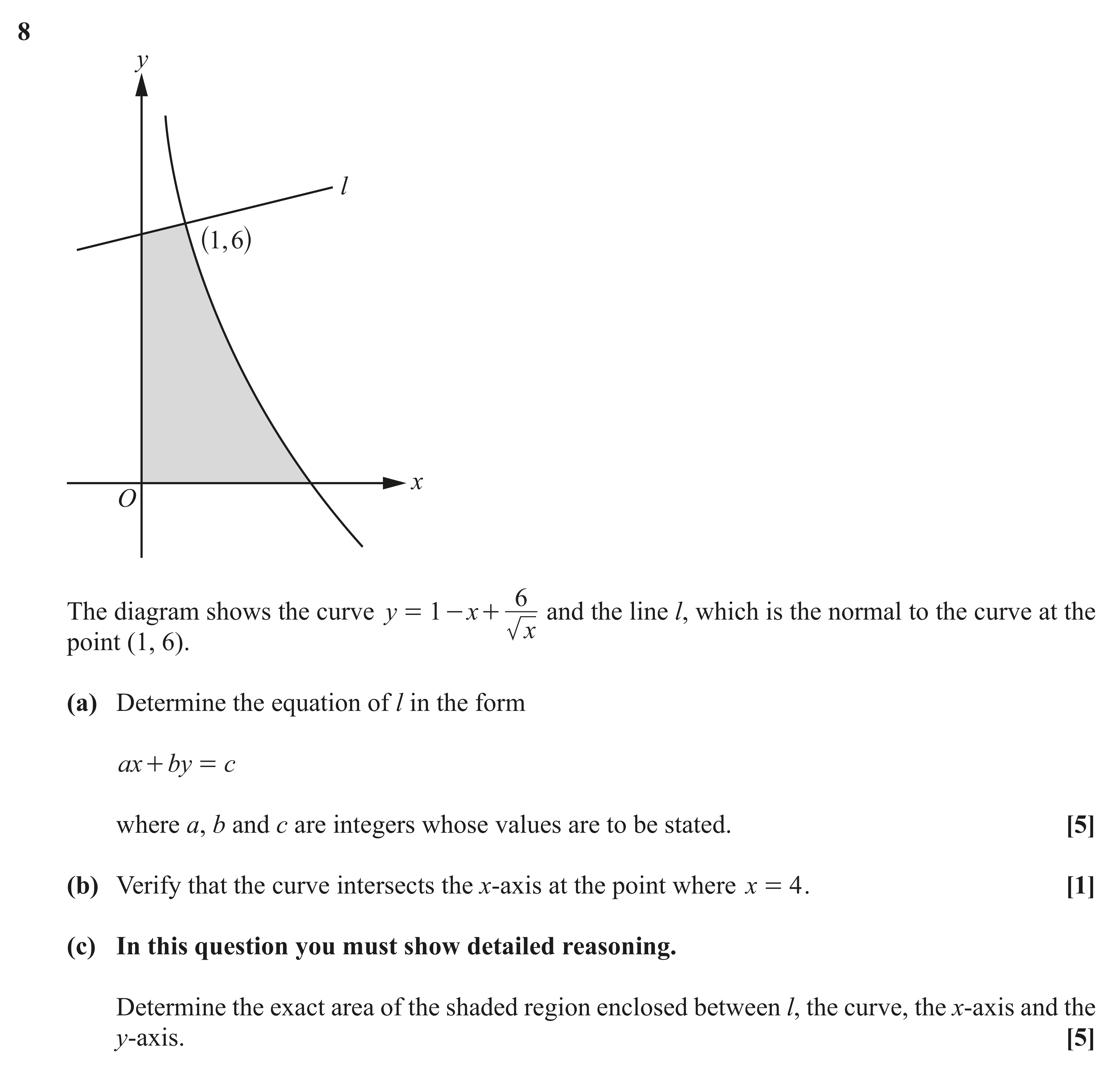 Question 8 — Differentiation, Integration — OCR AS Maths November 2021