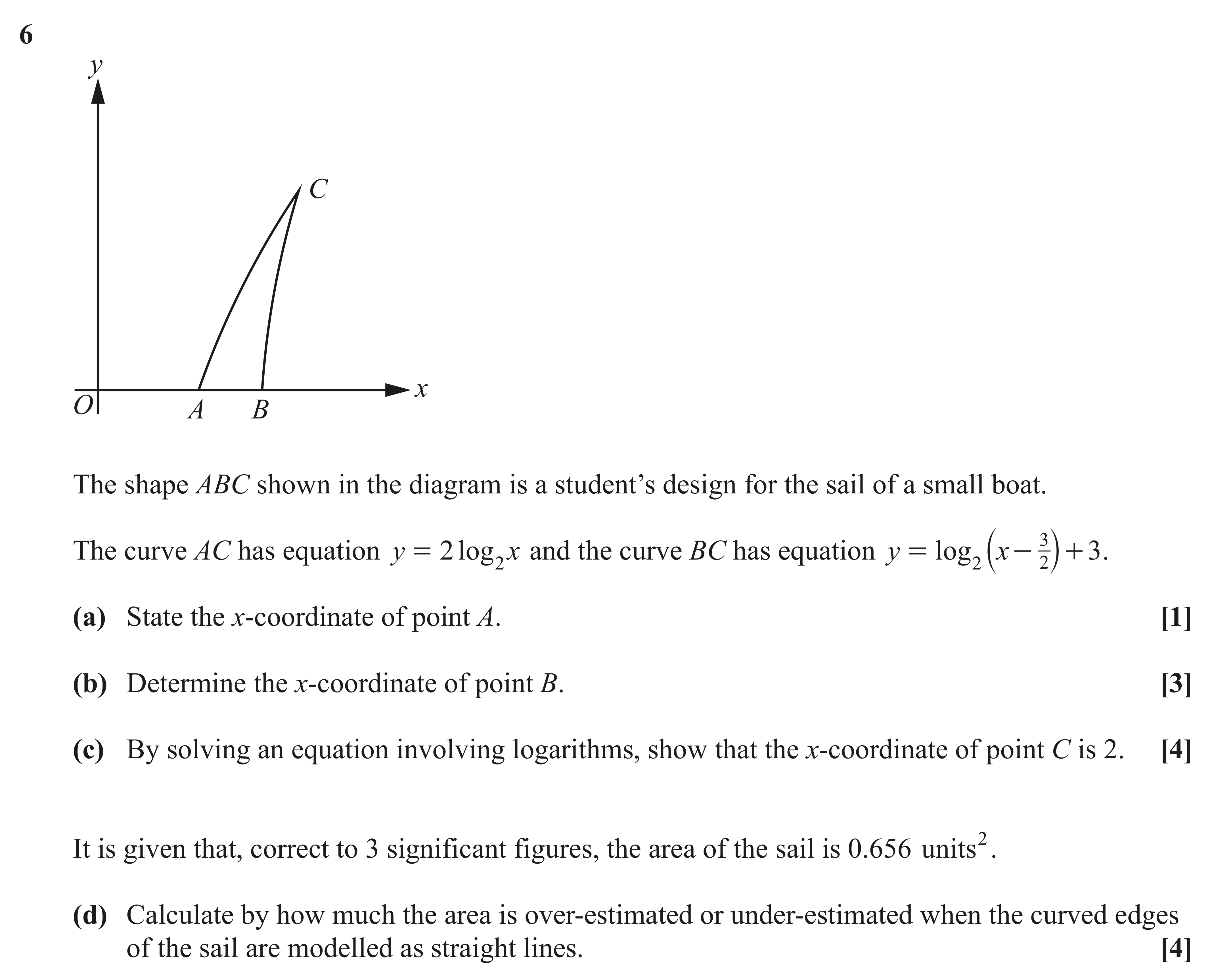 Question 6 — Logarithms — OCR AS Maths June 2022