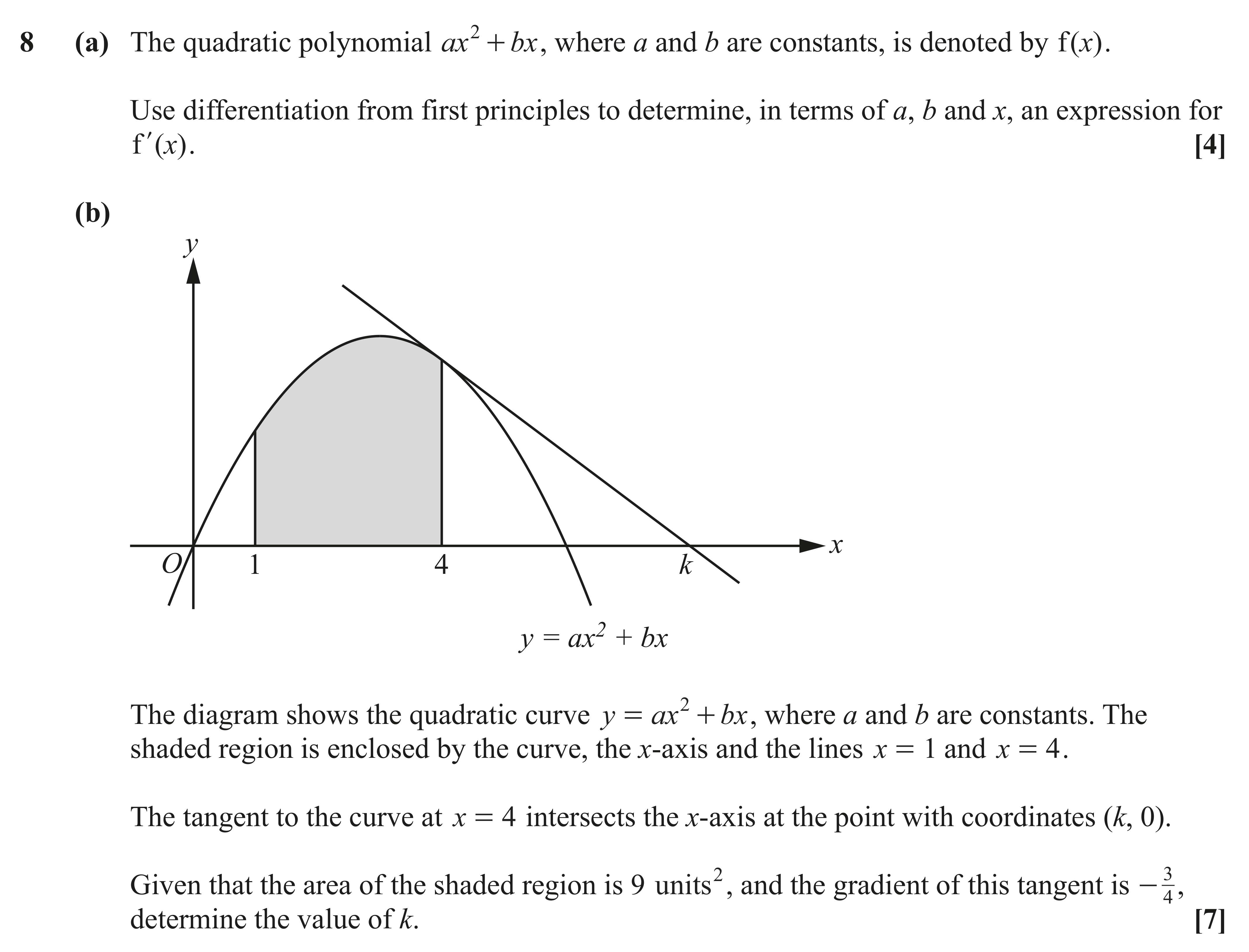 Question 8 — Differentiation, Integration — OCR AS Maths June 2022