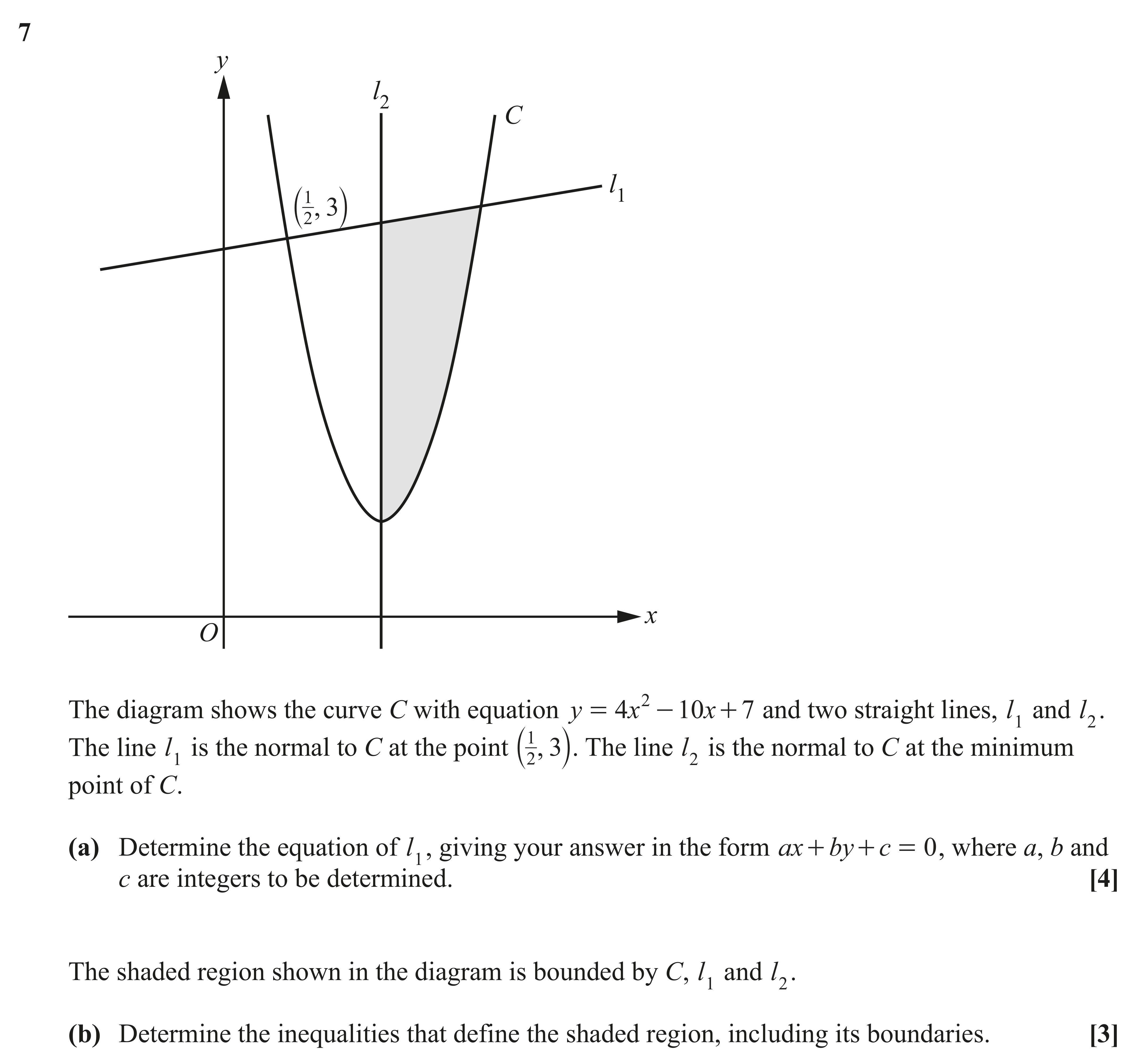 Question 7 — Differentiation, Inequalities — OCR AS Maths June 2023
