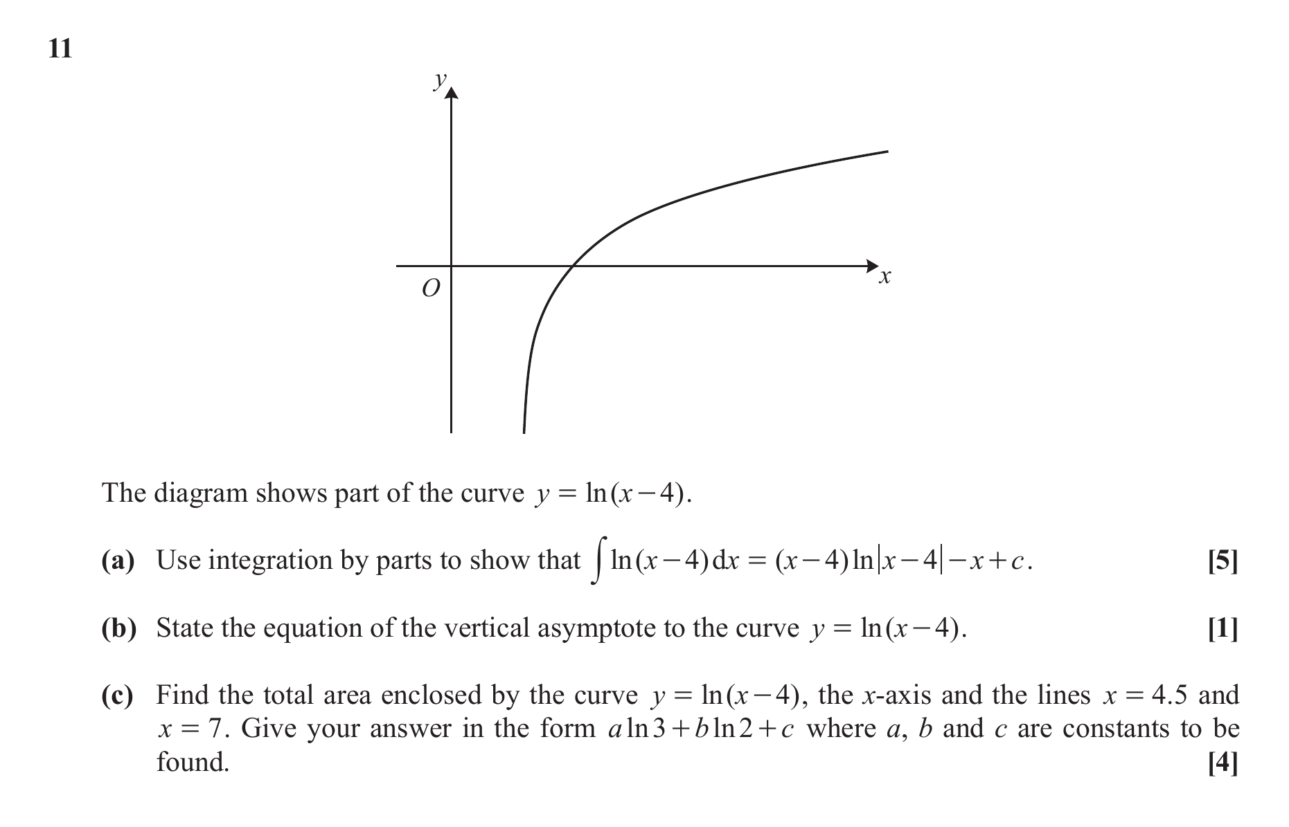 Question 11 — Integration — OCR June 2019