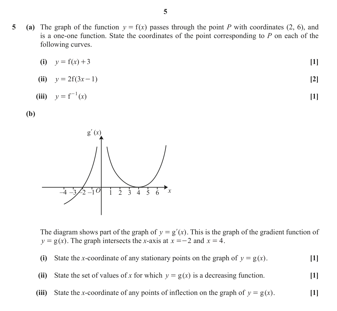 Question 5 — Graph Transformations, Differentiation — OCR October 2021