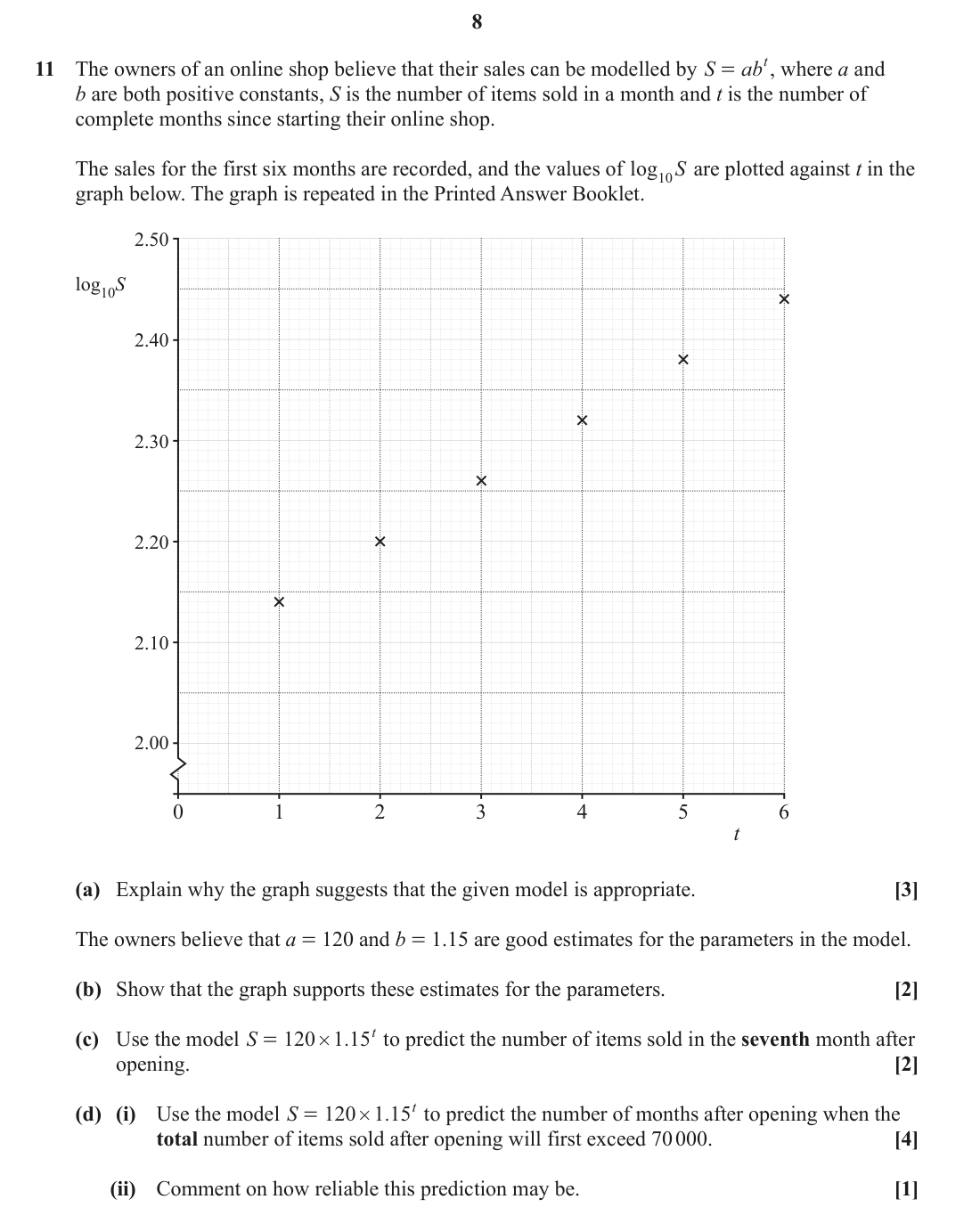 Question 11 — Logs and Straight Line Graphs — OCR June 2023