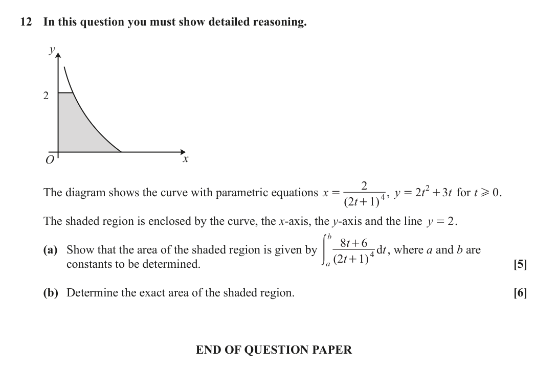 Question 12 — Parametric Integration — OCR June 2024