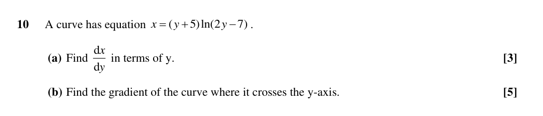 Question 10 — Differentiation — OCR Sample Paper