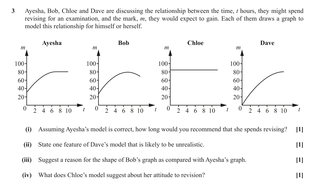 Question 3 — Other — OCR June 2018