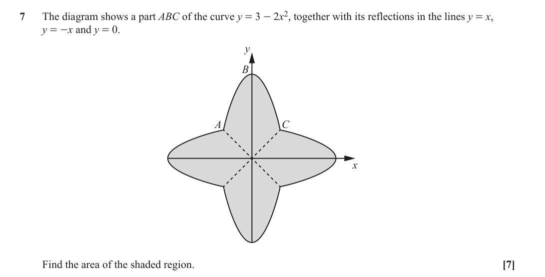 Question 7 — Integration — OCR June 2018