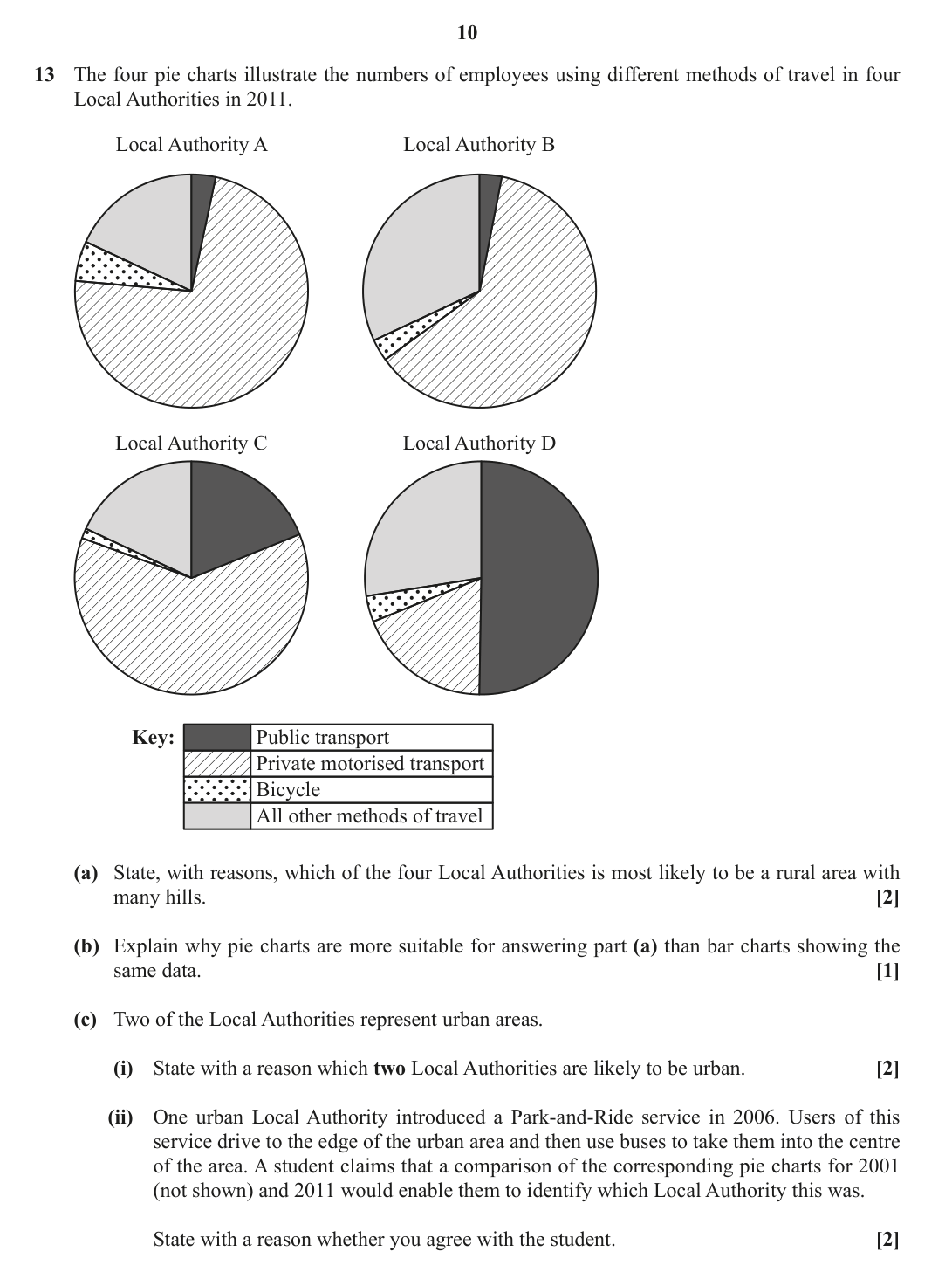 Question 13 — Large Data Set — OCR October 2021