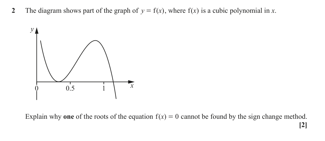 Question 2 — Numerical Methods — OCR October 2021