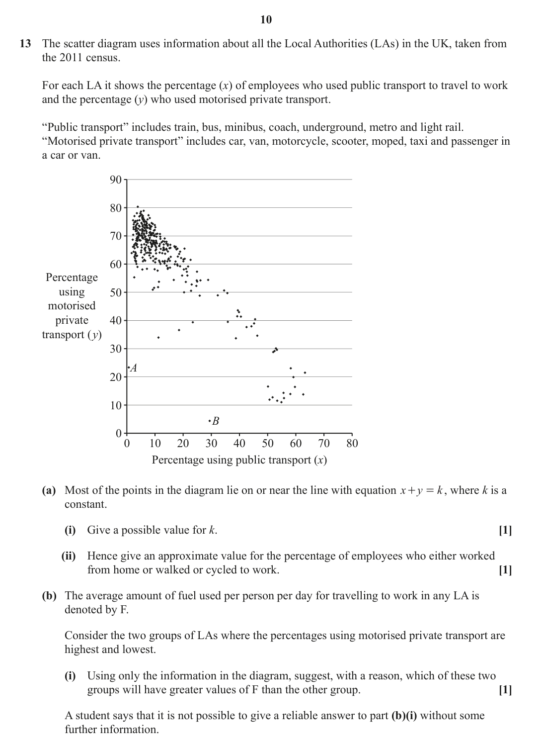 Question 13 — Correlation, Scatter Diagrams, Outliers — OCR June 2023