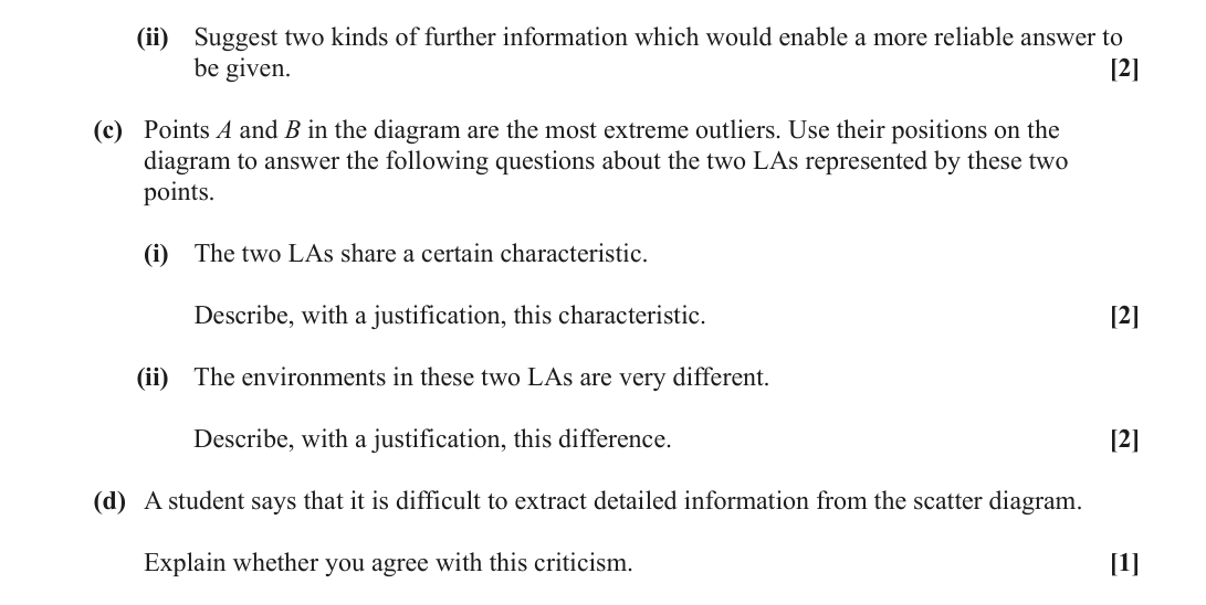 Question 13 (page 2)