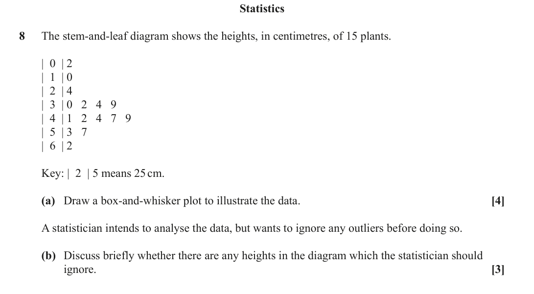 Question 8 — Stem and Leaf Diagram, Box Plots, Outliers — OCR June 2023