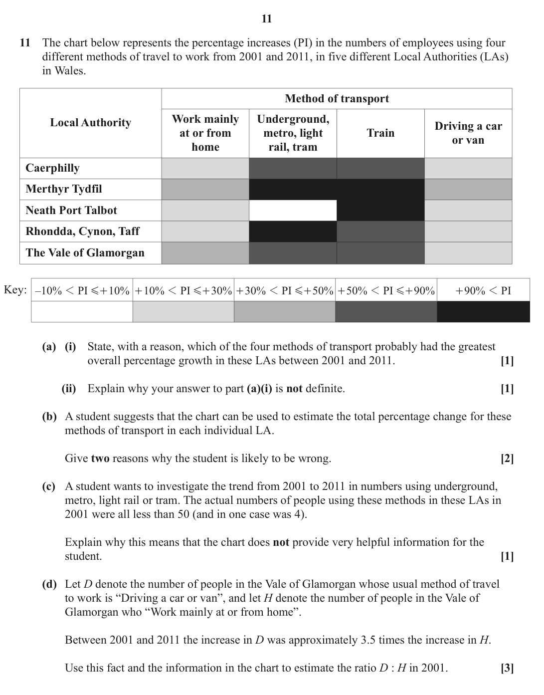Question 11 — Large Data Set — OCR June 2024