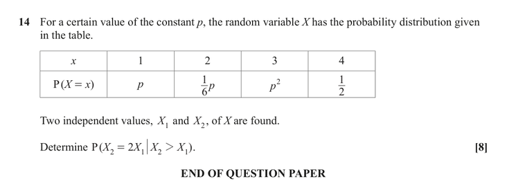 Question 14 — Probability Distribution — OCR June 2024