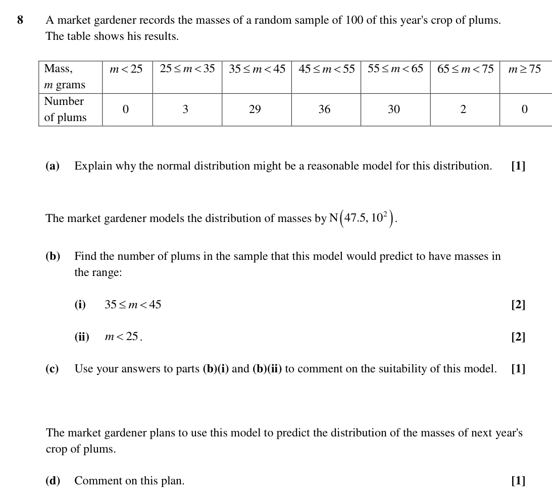Question 8 — Normal Distribution — OCR Sample Paper