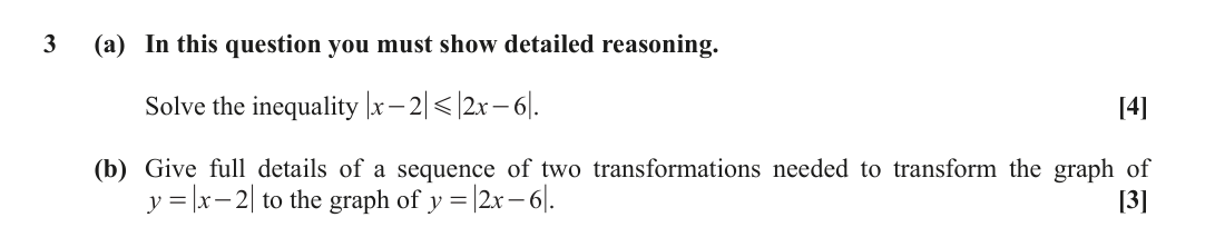 Question 3 — Modulus Function, Graph Transformations — OCR June 2019