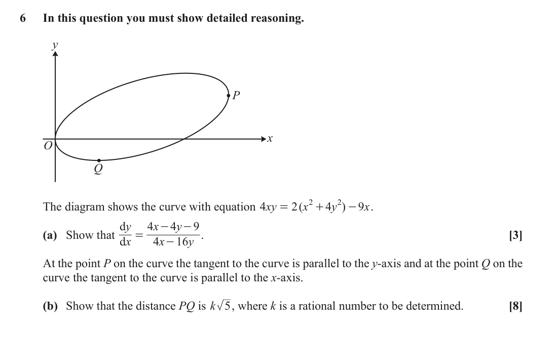 Question 6 — Differentiation — OCR October 2020