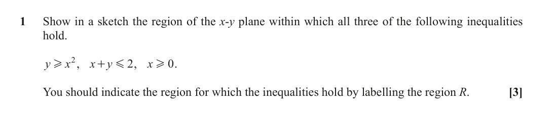 Question 1 — Graph Sketching, Inequalities — OCR October 2021