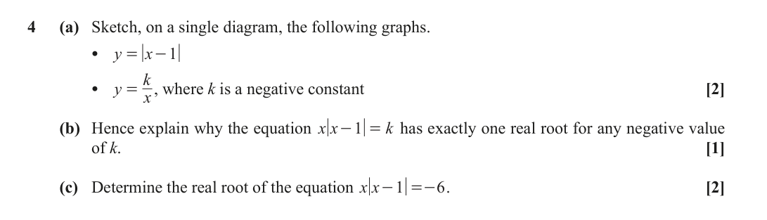 Question 4 — Graph Sketching, Modulus Function — OCR October 2021