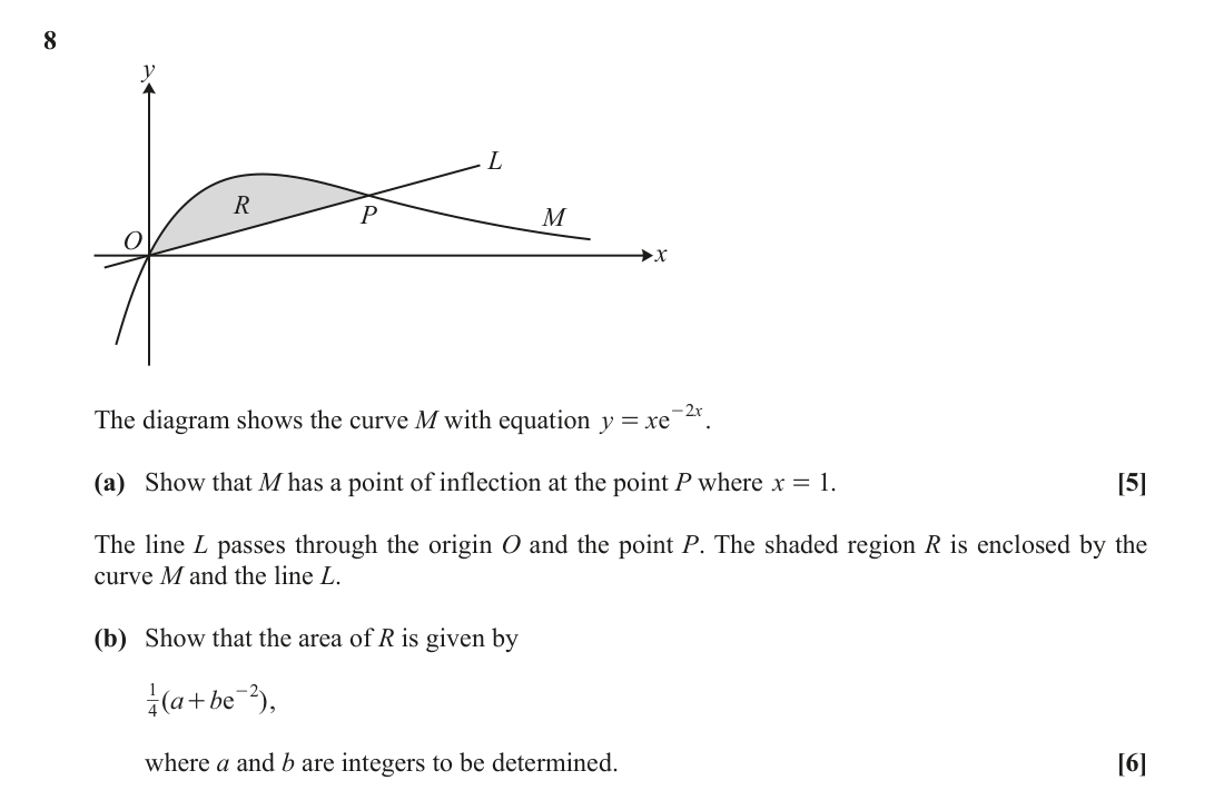 Question 8 — Differentiation, Integration — OCR October 2021