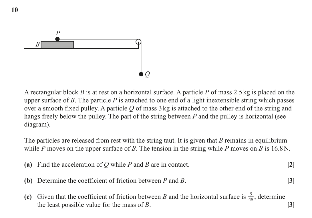 Question 10 — Forces and Friction, Pulleys — OCR June 2022
