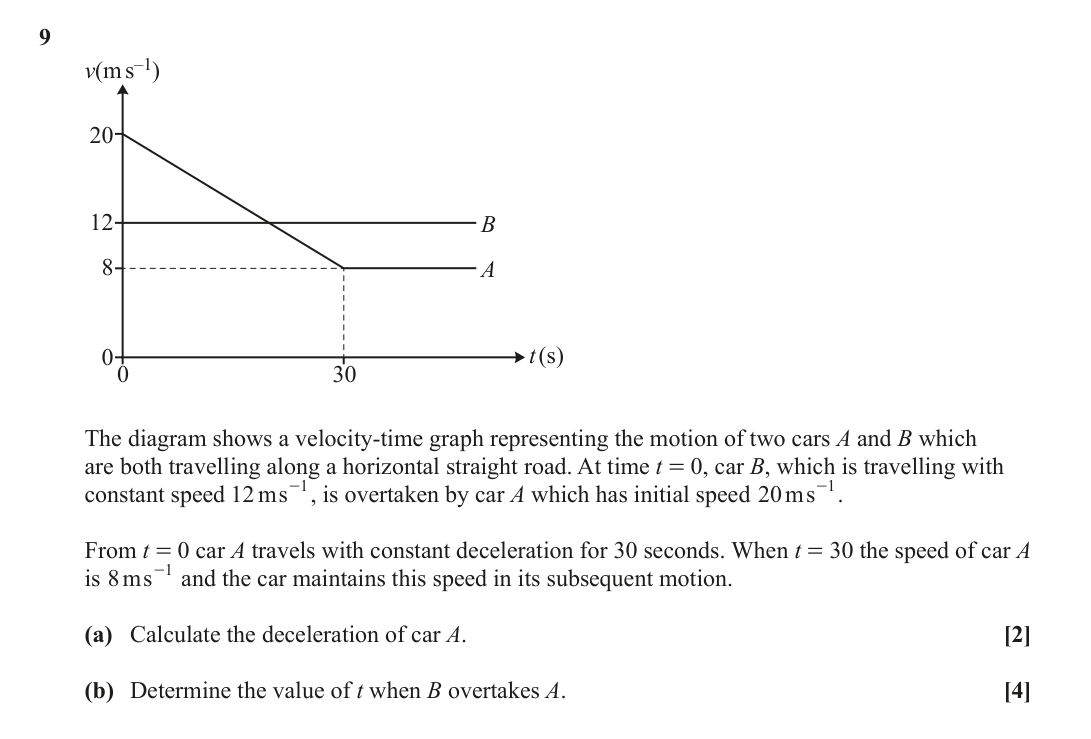 Question 9 — Velocity Time Graphs — OCR June 2022