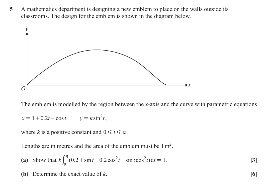 Question 5 — Parametric Equations, Integration, Trig, Parametric Integration — OCR June 2023