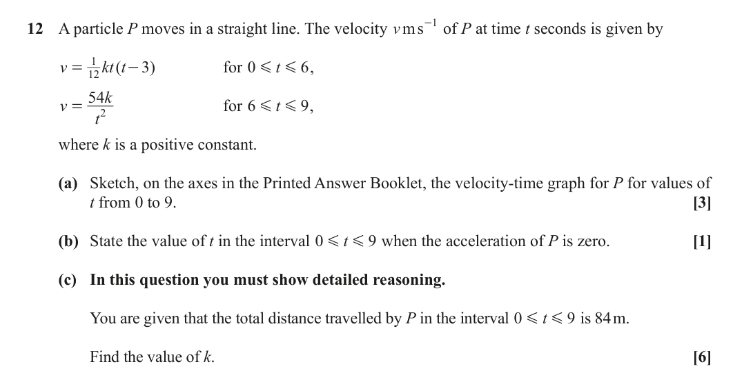 Question 12 — Variable Acceleration 1d — OCR June 2024