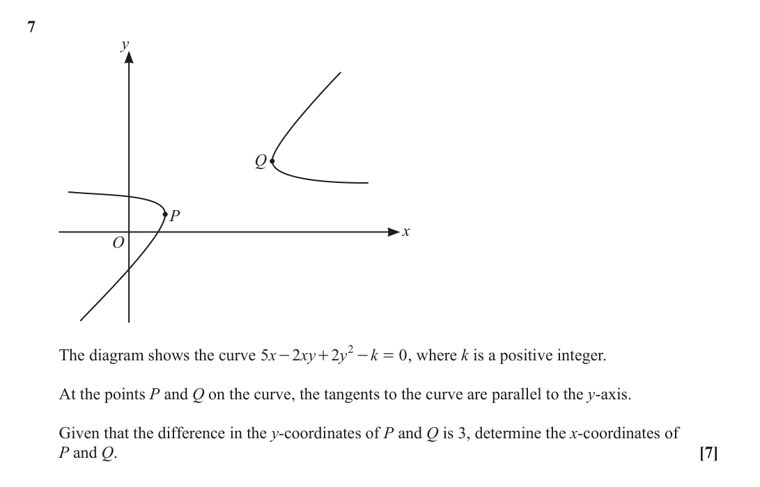 Question 7 — Differentiation — OCR June 2024