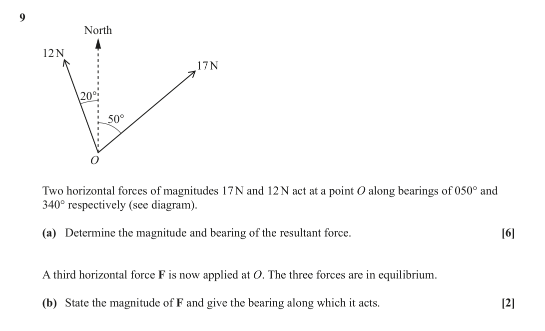 Question 9 — Forces and Friction — OCR June 2024