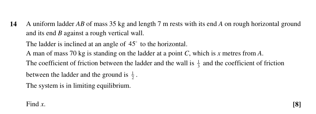 Question 14 — Moments — OCR Sample Paper