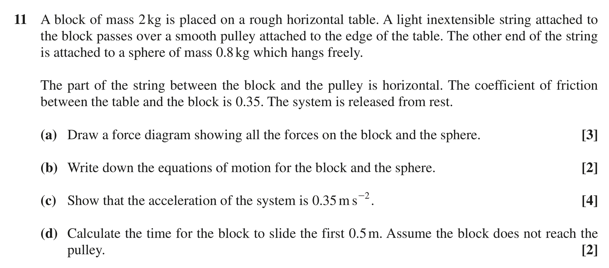 Question 11 — Forces and Friction, Pulleys — OCR MEI October 2020