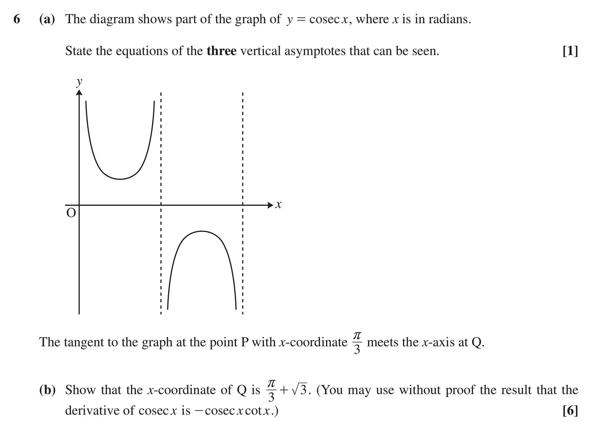 Question 6 — Differentiation, Trig — OCR MEI October 2021