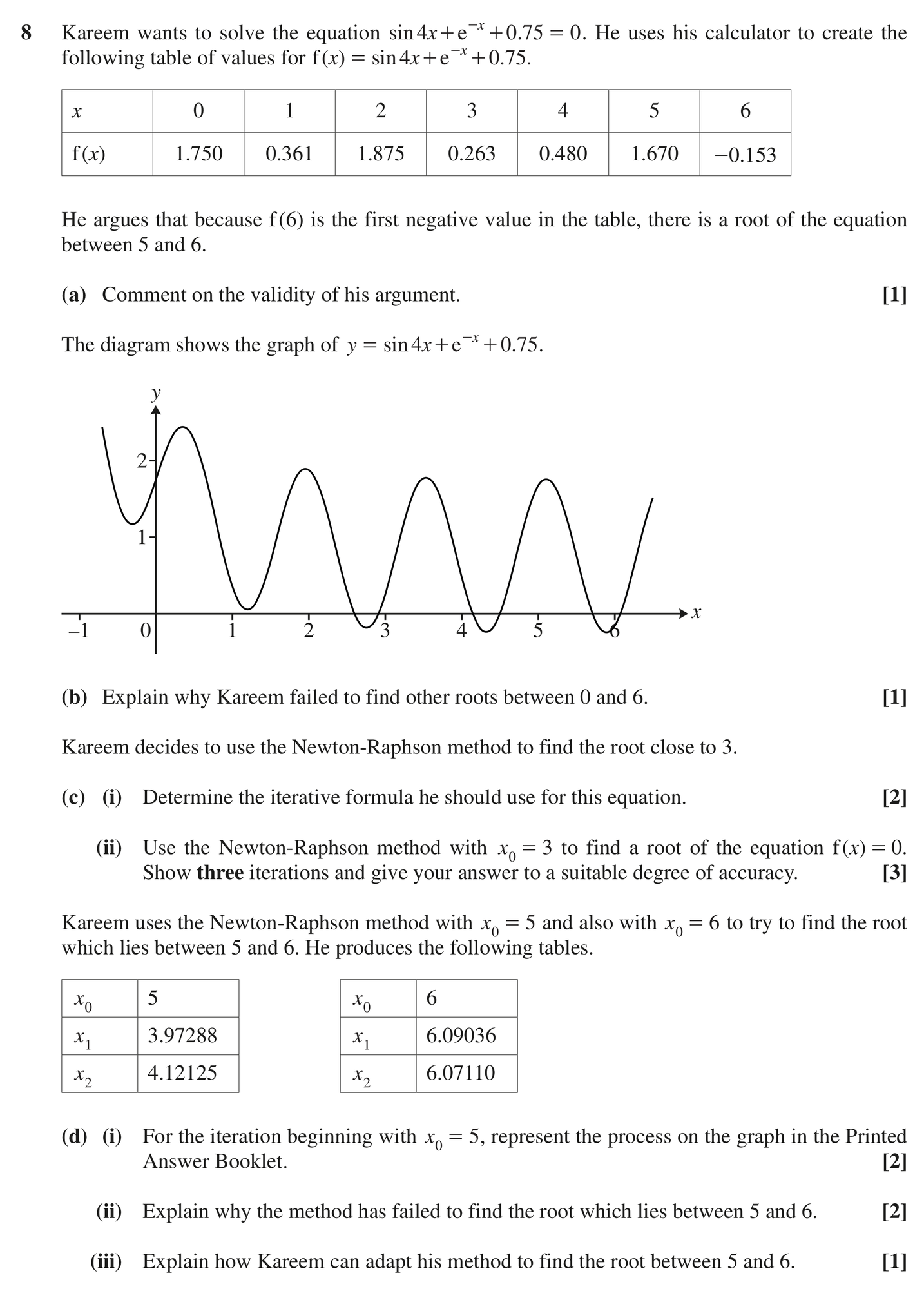 Question 8 — Numerical Methods, Newton Raphson — OCR MEI October 2021