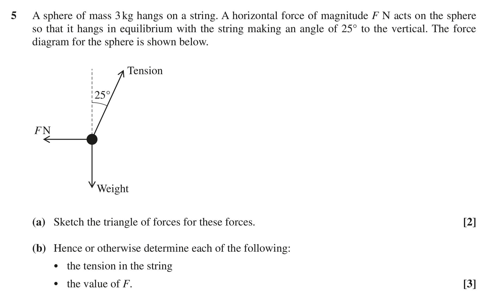 Question 5 — Forces and Friction — OCR MEI June 2022