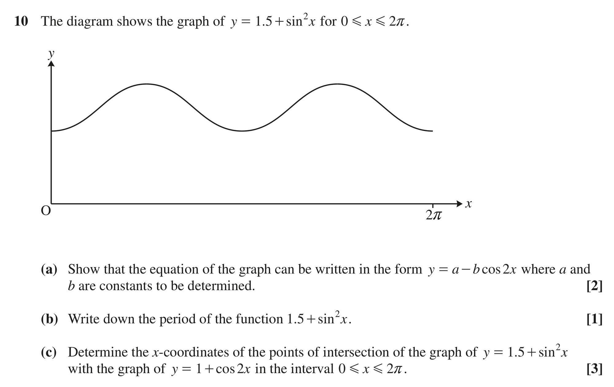 Question 10 — Trig — OCR MEI June 2023