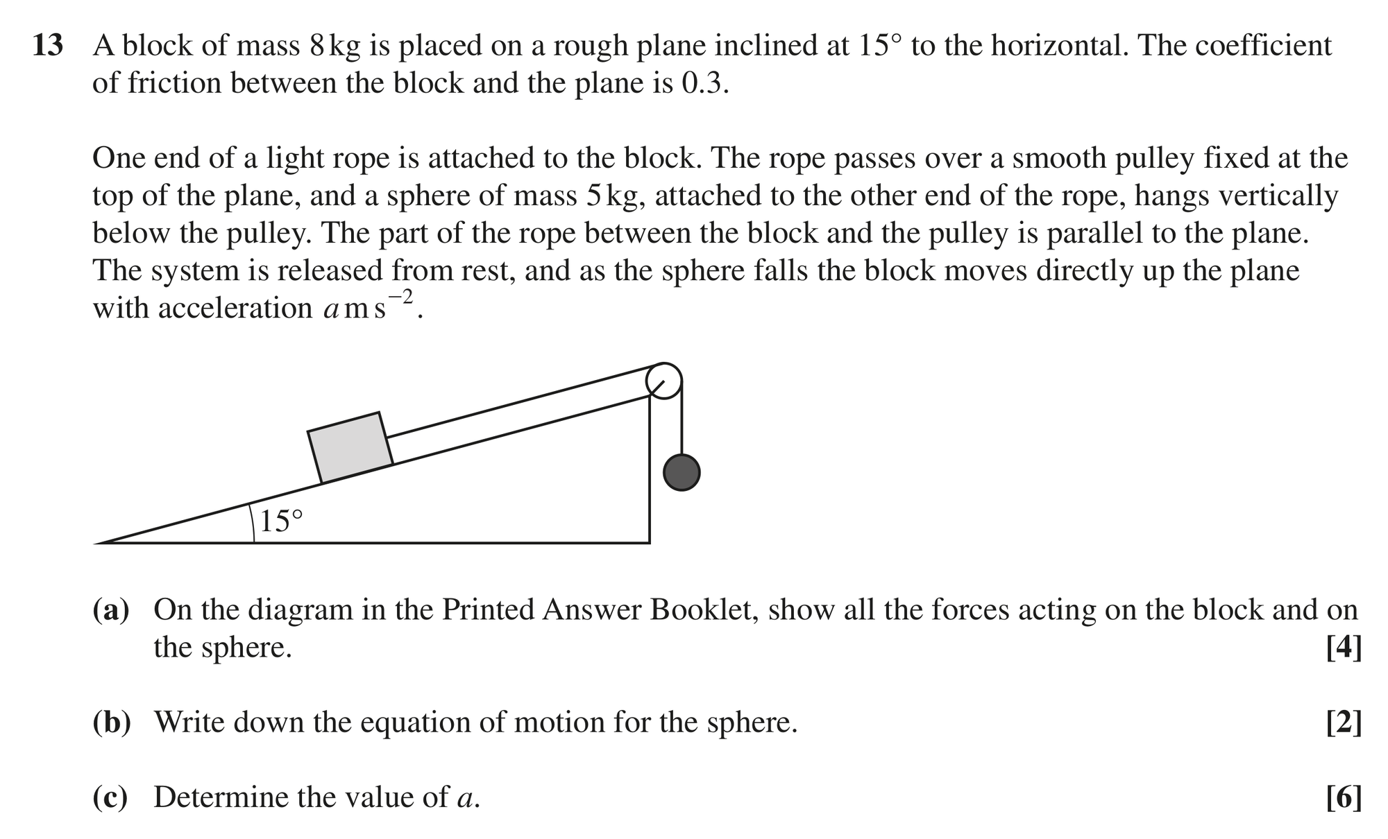 Question 13 — Forces and Friction, Pulleys — OCR MEI June 2023