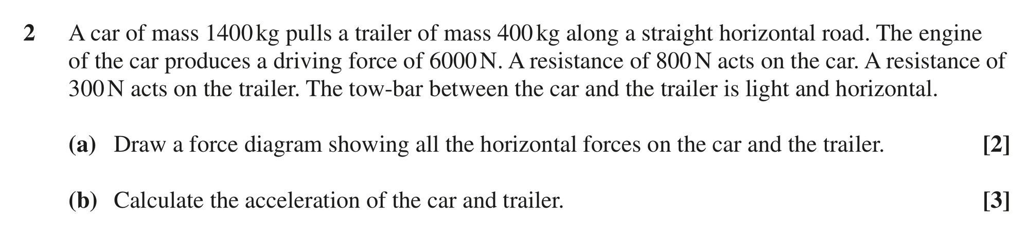 Question 2 — Forces and Friction — OCR MEI June 2024