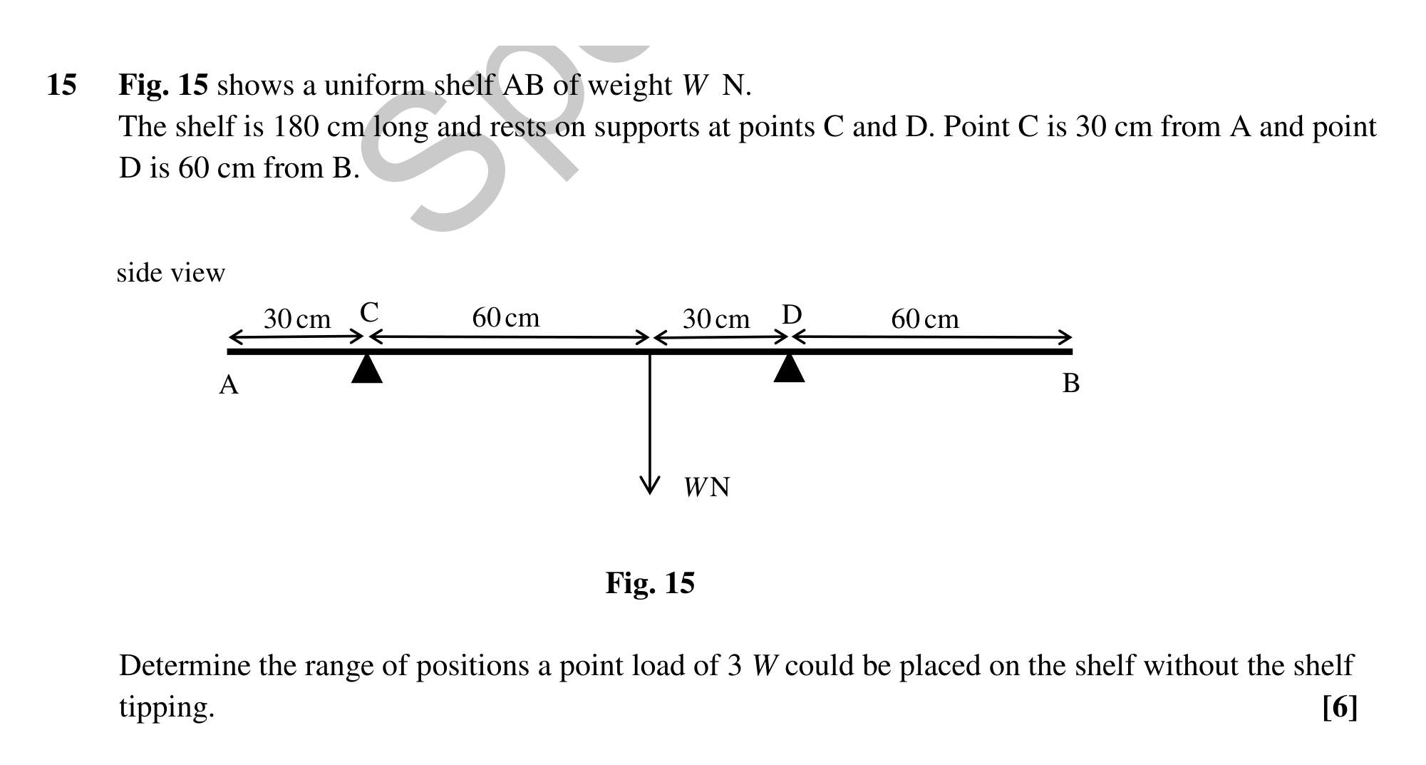 Question 15 — Moments — OCR MEI Sample Paper