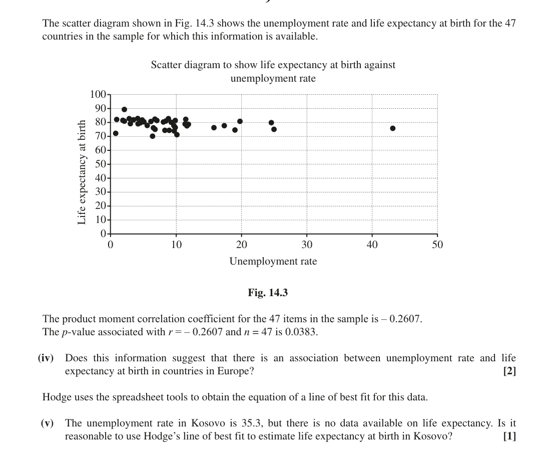 Question 14 (page 2)