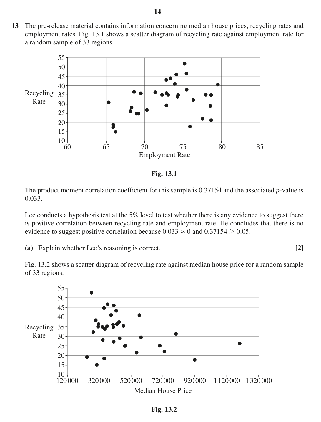 Question 13 — Large Data Set, Hypothesis Testing, Correlation, Scatter Diagrams — OCR MEI October 2020