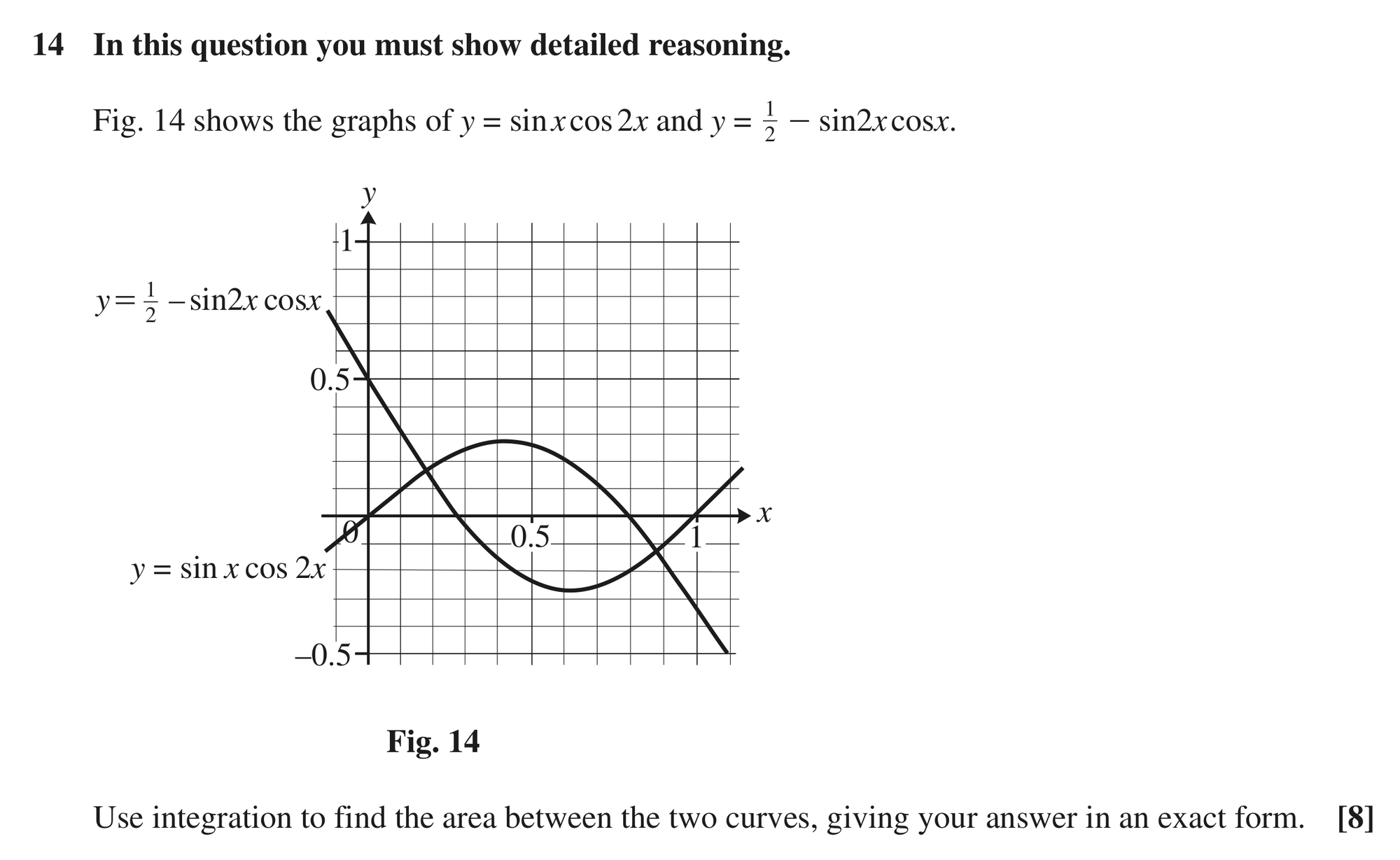 Question 14 — Integration — OCR MEI October 2020