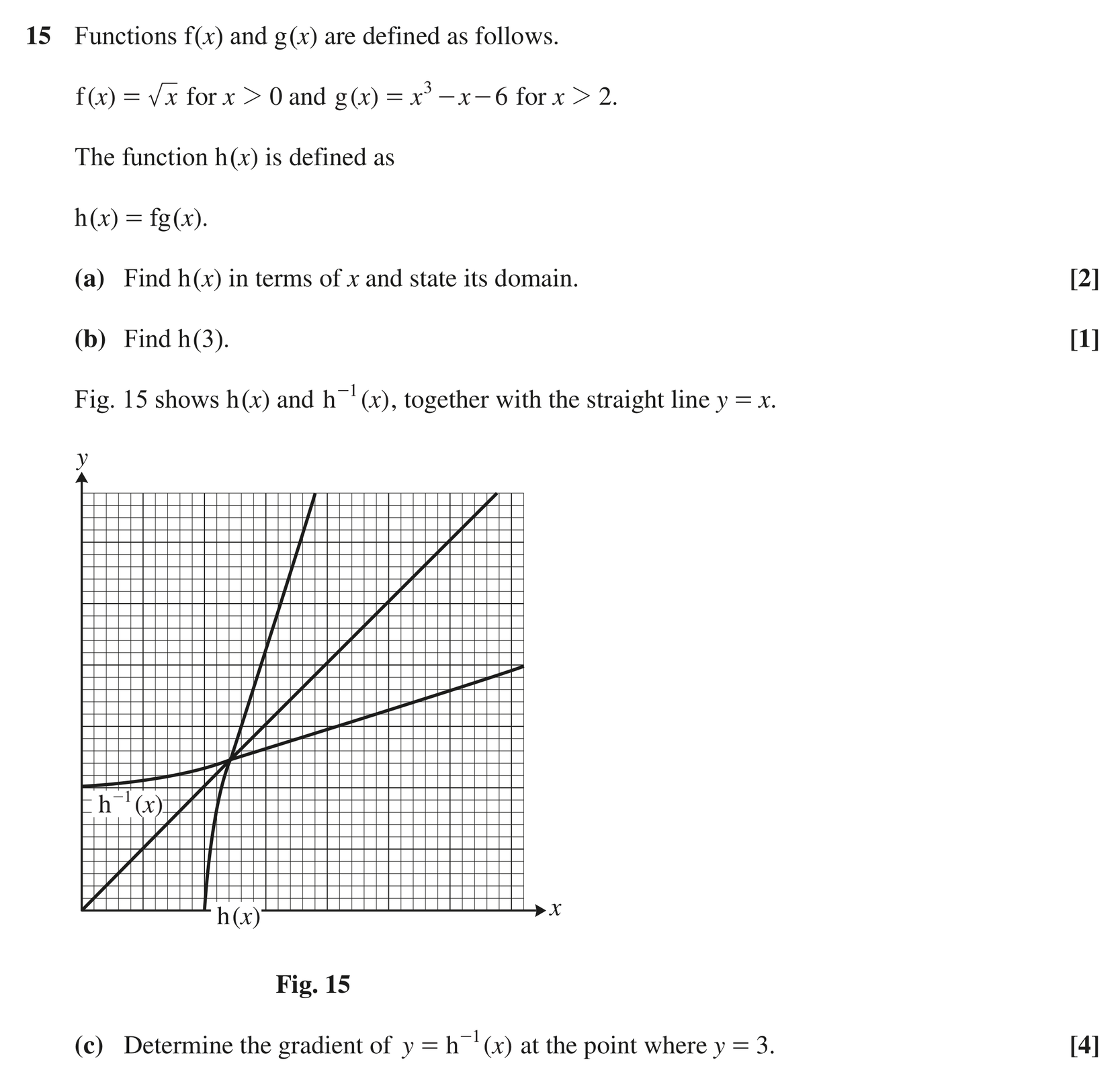 Question 15 — Functions — OCR MEI October 2020