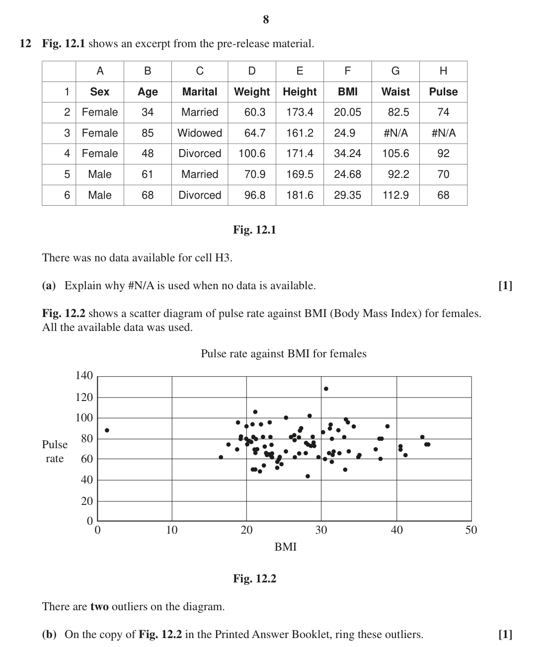 Question 12 — Large Data Set, Scatter Diagrams, Correlation — OCR MEI October 2021