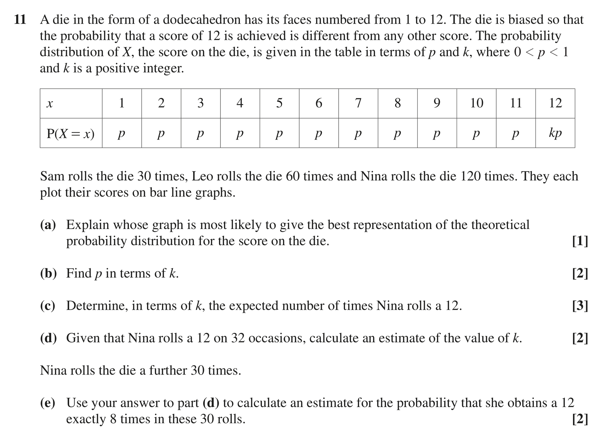 Question 11 — Probability Distribution, Binomial Distribution — OCR MEI June 2022