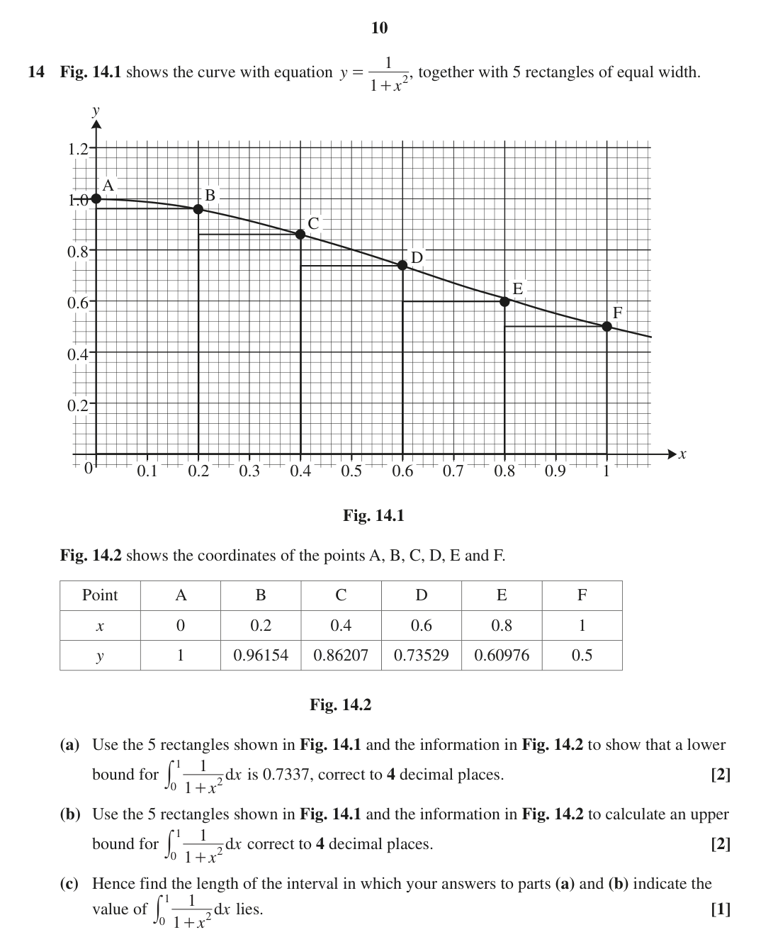 Question 14 — Trapezium Rule — OCR MEI June 2022