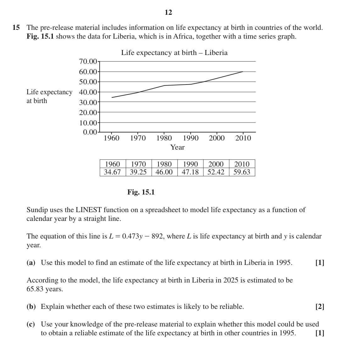 Question 15 — Large Data Set, Correlation, Scatter Diagrams — OCR MEI June 2022