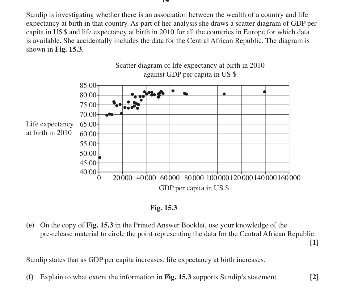 Question 15 (page 3)